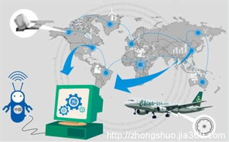 从中国制造到中国智造 网络技术开发如何驱动产业升级