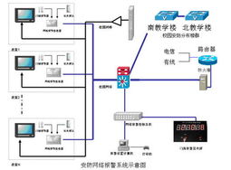 北京中法视通科技 引领创新，深耕网络技术开发新纪元