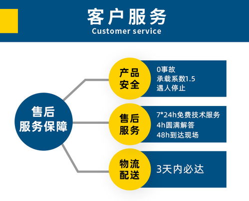 三相低压轨道供电轨道搬运车 江苏喷漆房工业搬运的智能之选